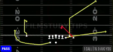Z Spot — Pass play diagram