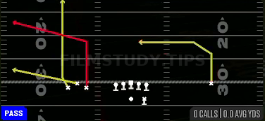 Flood — Pass play diagram