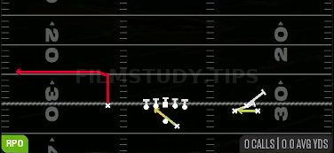 RPO Peek WR Screen — RPO play diagram