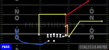 Corner Out Dig — Pass play diagram