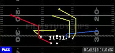 DBL Post HB Corner — Pass play diagram