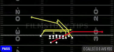 Mesh Traffic — Pass play diagram