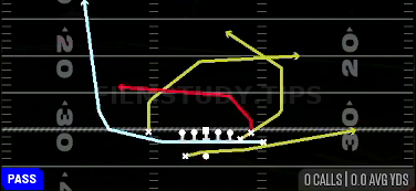 MTN Cross Post — Pass play diagram