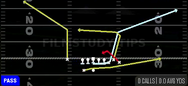 MTN Spot HB Under — Pass play diagram