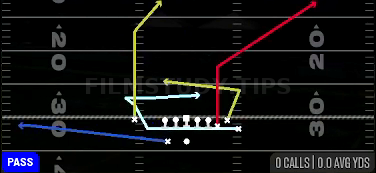 MTN Y Corner Under — Pass play diagram