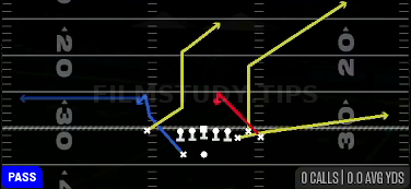 Z Spot — Pass play diagram