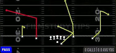Angle Smash — Pass play diagram