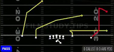 PA Read — Pass play diagram