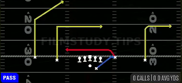 Y Shallow Cross — Pass play diagram