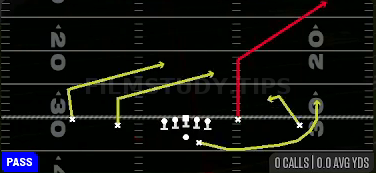 Z Spot — Pass play diagram