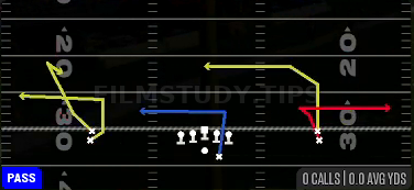 Curl Flat — Pass play diagram