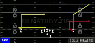 Stack Out — Pass play diagram