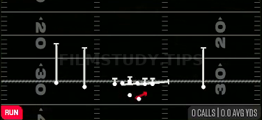 Buck Sweep — Run play diagram