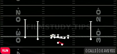 Counter Trey — Run play diagram