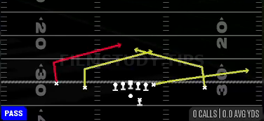 Double Slants — Pass play diagram