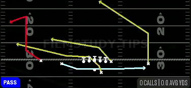 PA Jet Sweep — Pass play diagram