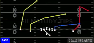 PA Read — Pass play diagram