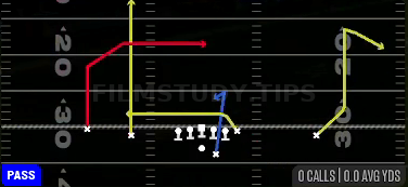X Dagger — Pass play diagram