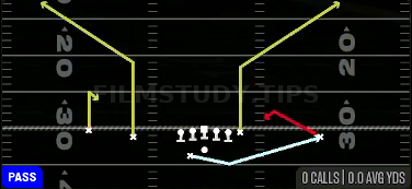 MTN Z Spot — Pass play diagram