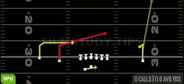 RPO Peek Slant — RPO play diagram
