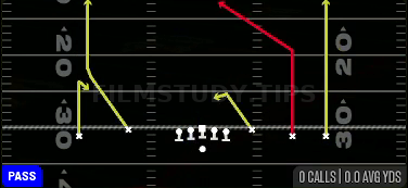 Middle Hi Lo — Pass play diagram