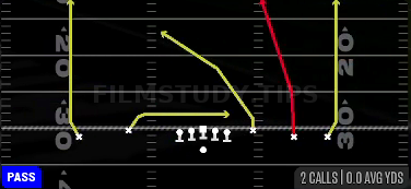 Verticals — Pass play diagram