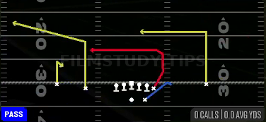 DBL Dig — Pass play diagram