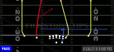 Four Verticals — Pass play diagram