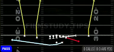 MTN Y Screen — Pass play diagram