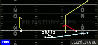 MTN Spot — Pass play diagram