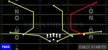 Shakes — Pass play diagram