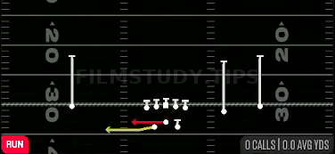 Speed Option — Run play diagram