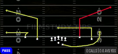Slot Flags — Pass play diagram