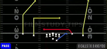 Y Shallow Cross — Pass play diagram