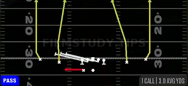 HB Slip Screen — Pass play diagram