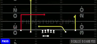 PA Dagger — Pass play diagram
