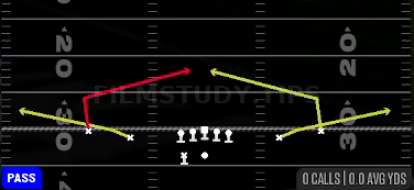 Quick Slants — Pass play diagram