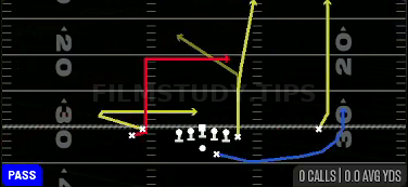 Levels — Pass play diagram