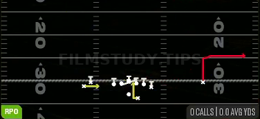 Trap Alert Omaha — RPO play diagram
