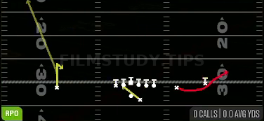 RPO Alert Bubble — RPO play diagram
