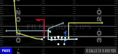 MTN Bunch Option — Pass play diagram