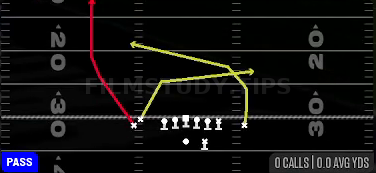 Shot Fade Cross — Pass play diagram