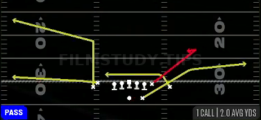 Tight Curl — Pass play diagram