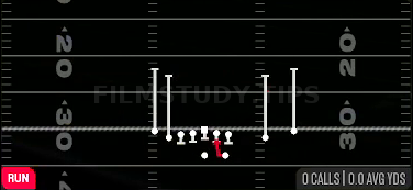 HB Draw — Run play diagram