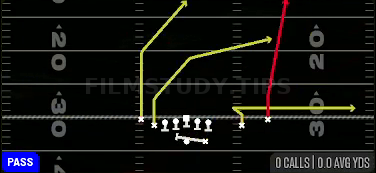 PA Read — Pass play diagram