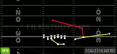 RPO Peek Slant — RPO play diagram