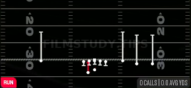 HB Draw — Run play diagram