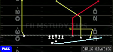 MTN Inside Cross — Pass play diagram