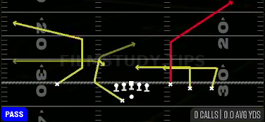 Y Corner — Pass play diagram
