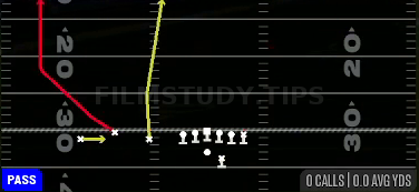 Fake Screen Wheel — Pass play diagram